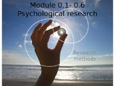 AP Psychology: New 4th edition Myers Text. Module 0.1-0.6 