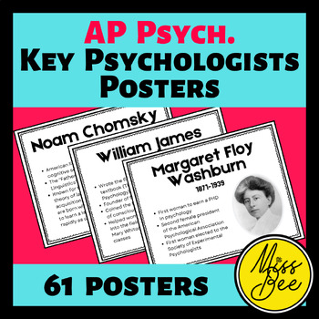 Preview of AP Psychology Posters of Influential Psychologists