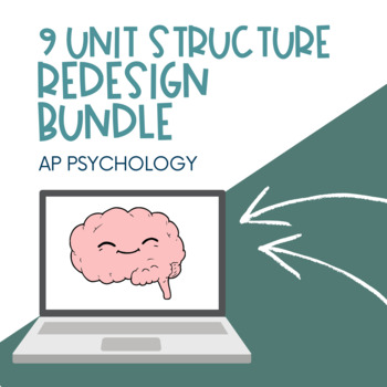 Preview of ALL AP Psychology PowerPoints | 9 Unit Path (Redesign Structure)