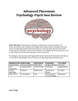 Preview of AP Psychology- Psych-Boo Review