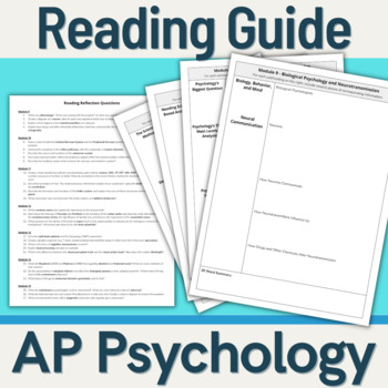 Preview of AP Psychology - Reading Guide (Unit 2: Biological) Modules 9-15, 22-25
