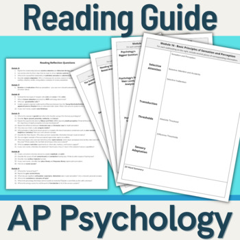 Preview of AP Psychology - Reading Guide (Unit 3: Sensation and Perception) Modules 16-21