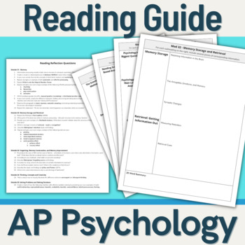 Preview of AP Psychology - Reading Guide (Unit 5: Cognition) Modules 31-36 and 60-64