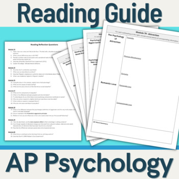 Preview of AP Psychology - Reading Guide (Unit 9: Social) Modules 74-80