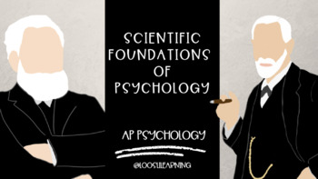 Preview of AP Psychology | Scientific Foundations of Psychology PowerPoint  (9 Unit Path)