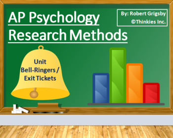 Preview of AP Psychology - Research Methods Bell Ringers / Class Warm Ups / Exit Tickets