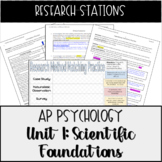 AP Psychology Research Stations Activities
