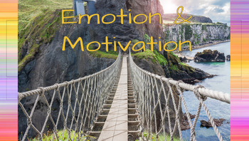 Preview of AP Psychology Slide: Emotion and Motivation 2023