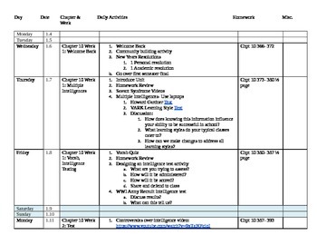 Preview of AP Psychology Spring Semester Outline Calendar of daily topics and activities