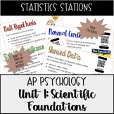 AP Psychology Statistics Stations Activities
