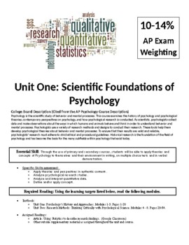 Preview of AP Psychology Student Unit Sheets - 9 Units!