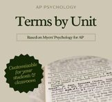 AP Psychology Terms (All Units)