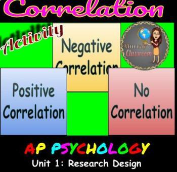 Preview of AP Psychology Unit 1 Correlation Activity