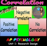 AP Psychology Unit 1 Correlation Activity