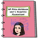 AP Psychology - Unit 1 - Digital Notebook *UPDATED FOR 2020*