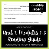 AP Psychology Unit 1, Modules 1-3 Reading Guide 