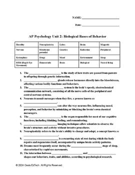 Preview of AP Psychology Unit 2: Biological Bases of Behavior Quiz/Worksheet