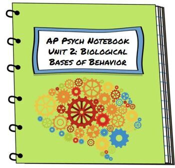 Preview of AP Psychology - Unit 2 - Digital Notebook *UPDATED FOR 2020*