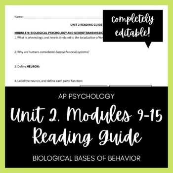 Preview of AP Psychology Unit 2, Modules 9-15 Reading Guide