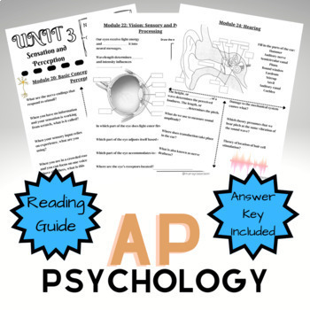 Preview of AP Psychology Unit 3 Reading Guide Myers 3rd Edition