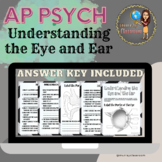 AP Psychology Unit 3: Sensation and Perception- Eye and Ea
