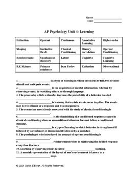 Preview of AP Psychology Unit 4: Learning Quiz/Worksheet