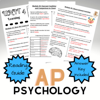 Preview of AP Psychology Unit 4 Reading Guide Myers 3rd Edition