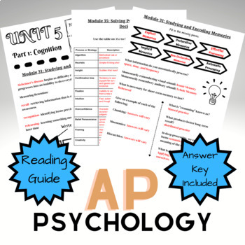 Preview of AP Psychology Unit 5: Cognition and Intelligence Reading Guide Myers 3rd Edition