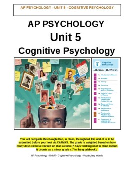 Preview of AP Psychology - Unit 5 - Cognitive Psychology - Notes Packet
