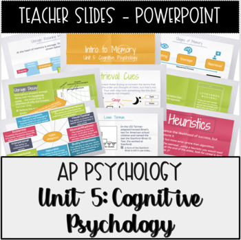 Preview of AP Psychology Unit 5 Cognitive Psychology Powerpoint Presentations