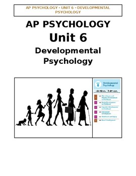 Preview of AP Psychology - Unit 6 - Developmental Psychology - Notes Packet