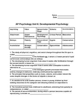 Preview of AP Psychology Unit 6: Developmental Psychology Quiz/Worksheet