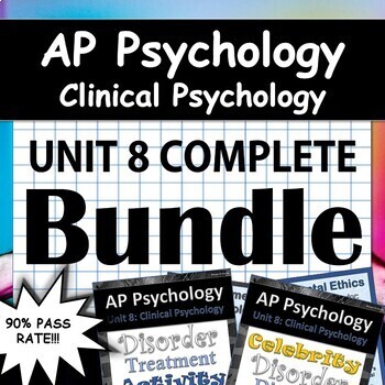 Preview of AP Psychology / AP Psych - Unit 8 - Clinical Psychology - Google Drive Access