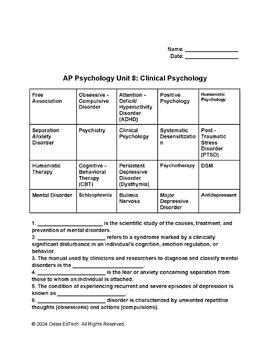 Preview of AP Psychology Unit 8: Clinical Psychology Quiz/Worksheet