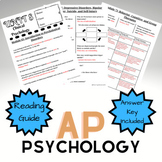 AP Psychology Unit 8: Clinical Psychology Reading Guide My
