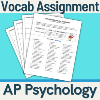 Preview of AP Psychology - Vocabulary Assignment (Unit 2: Biological)