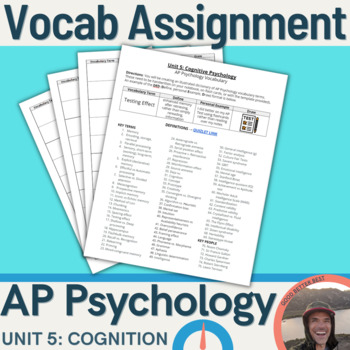Preview of AP Psychology - Vocabulary Assignment (Unit 5: Cognitive Psychology)