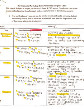 how to write a one page narrative essay