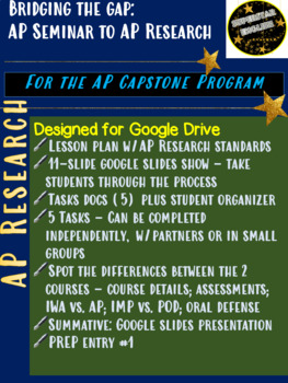 Preview of AP Research - Bridge the Gap from AP Seminar - Capstone Program 