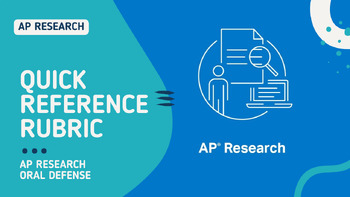 Preview of AP Research Oral Defense Quick Reference Rubric