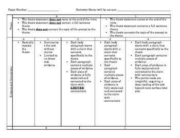 Preview of AP Rubric Peer Review