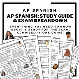 AP SPANISH LANGUAGE & CULTURE: TODO SOBRE EL EXAMEN Study 