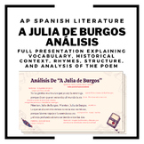 AP SPANISH LITERATURE: A Julia de Burgos presentación y análisis