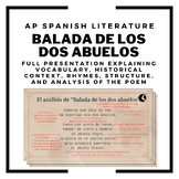 AP SPANISH LITERATURE: “Balada de los dos abuelos" análisis