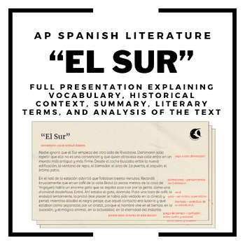Preview of AP SPANISH LITERATURE: “El Sur” Jorge Luis Borges Análisis