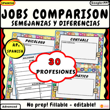 Preview of Advanced Spanish oral project Jobs comparison fillable&editable Noprep