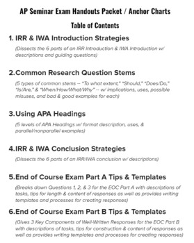 how to write ap seminar part b exam essay