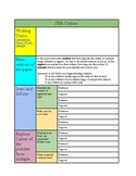AP Seminar IWA Outline (detailed)