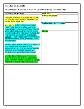 how to write a report introduction paragraph
