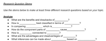 good ap seminar research questions examples